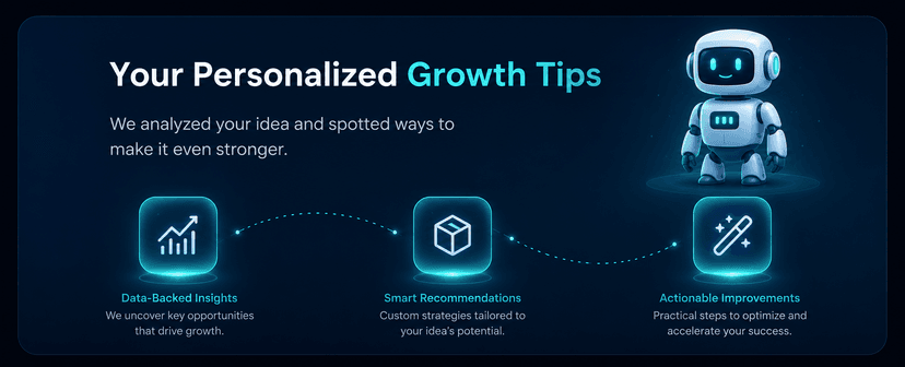 Guided plan builder